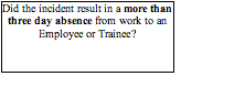Text Box: Did the incident result in a more than three day absence from work to an Employee or Trainee?